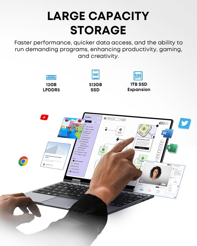 CHUWI MiniBook X Intel N100 10.5in Touchscreen Laptop Mini Size Win11 12G+512G gallery