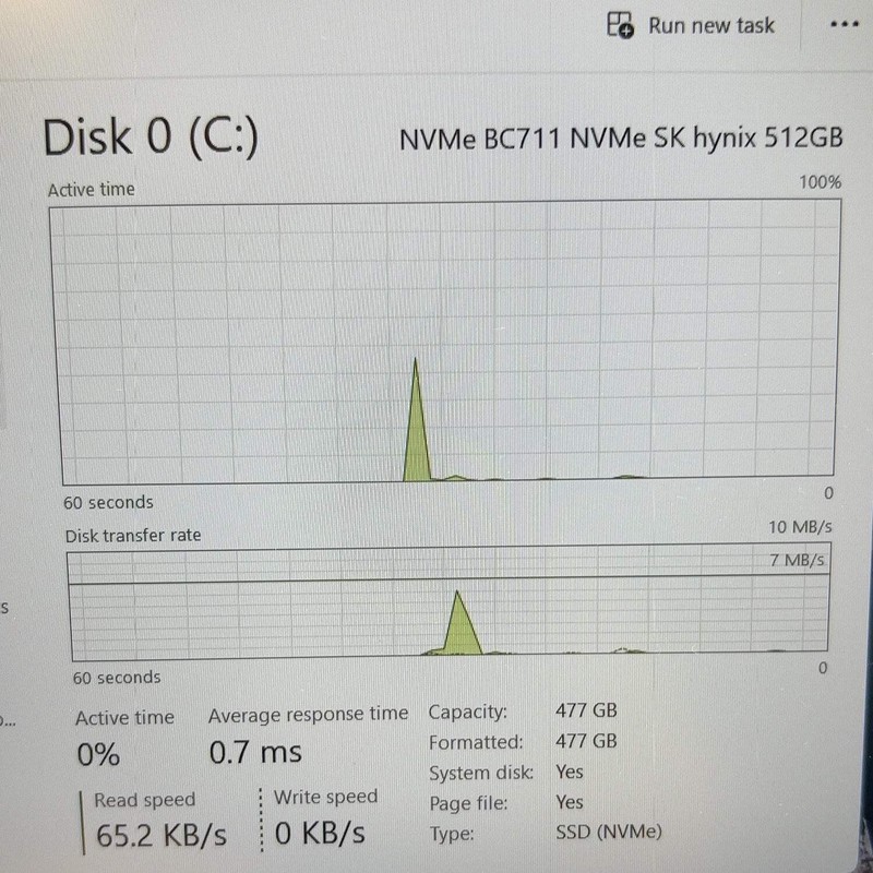 Dell Precision 3571 15.6" i7-12700H 2.3GHz 16GB RAM 512GB SSD Quadro T600 gallery