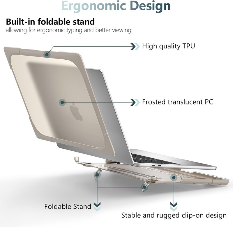MacBook Air 13 Inch Case 2021 2020 2019 2018 A2337 M1 A2179 A1932 Heavy Duty gallery