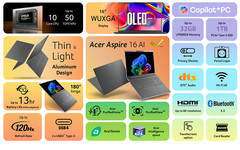 Acer Aspire 16 AI A16-A71MT-R0KA 16″ Ryzen AI 5 430 16GB 512GB SSD Win11 New