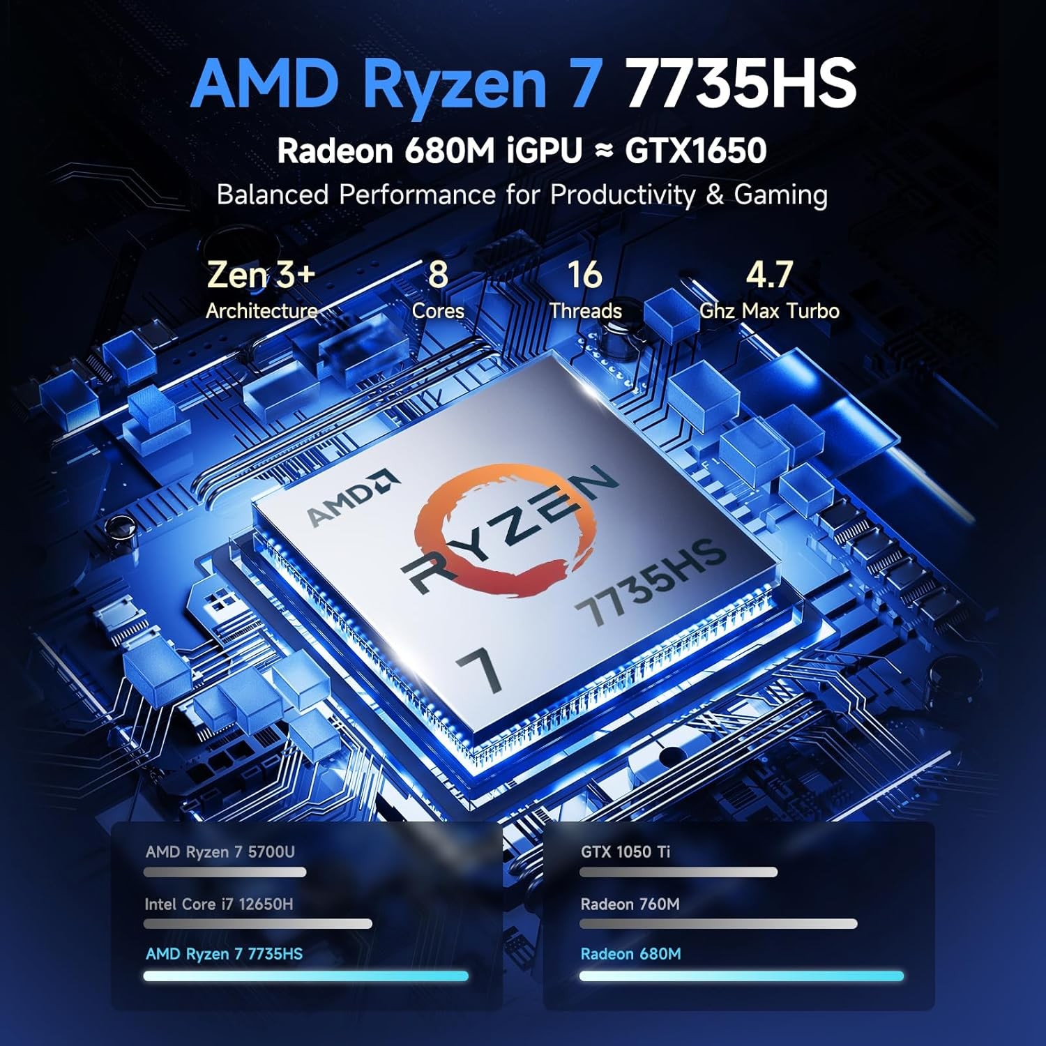 NIMO Laptop 15.6" FHD Laptop AMD R7 7735HS Up to 4.75GHz 16GB DDR5 RAM 512GB SSD gallery