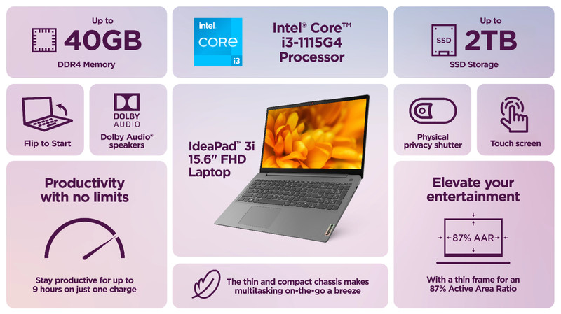 Lenovo IdeaPad 15.6" FHD Touch Laptop Intel Core i3 Upto 40GB RAM 2TB SSD WinPro gallery