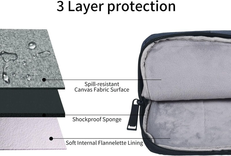 13-13.3 Inch Waterproof Laptop Case Bag for Dell XPS 13 9305 9300 7390 9380, ASU gallery
