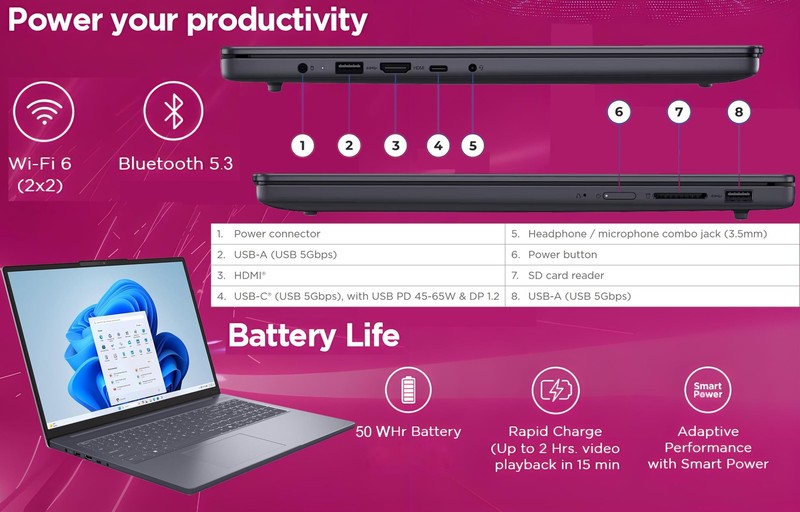 Lenovo IdeaPad Slim 3 Laptop for Students & Business Office Work, 15.3" WUXGA... gallery