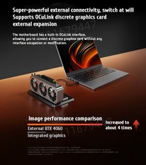Lenovo Lecoo Pro 14 (2025) 32/1Tb Okulink Ryzen 7 H255 NEW/ SEALED