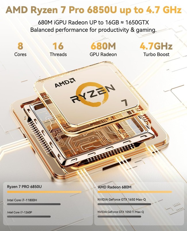 NIMO 15.6" Light Laptop 8 Cores AMD Ryzen 7 Pro 6850U 16GB LPDDR5 RAM 512GB SSD gallery