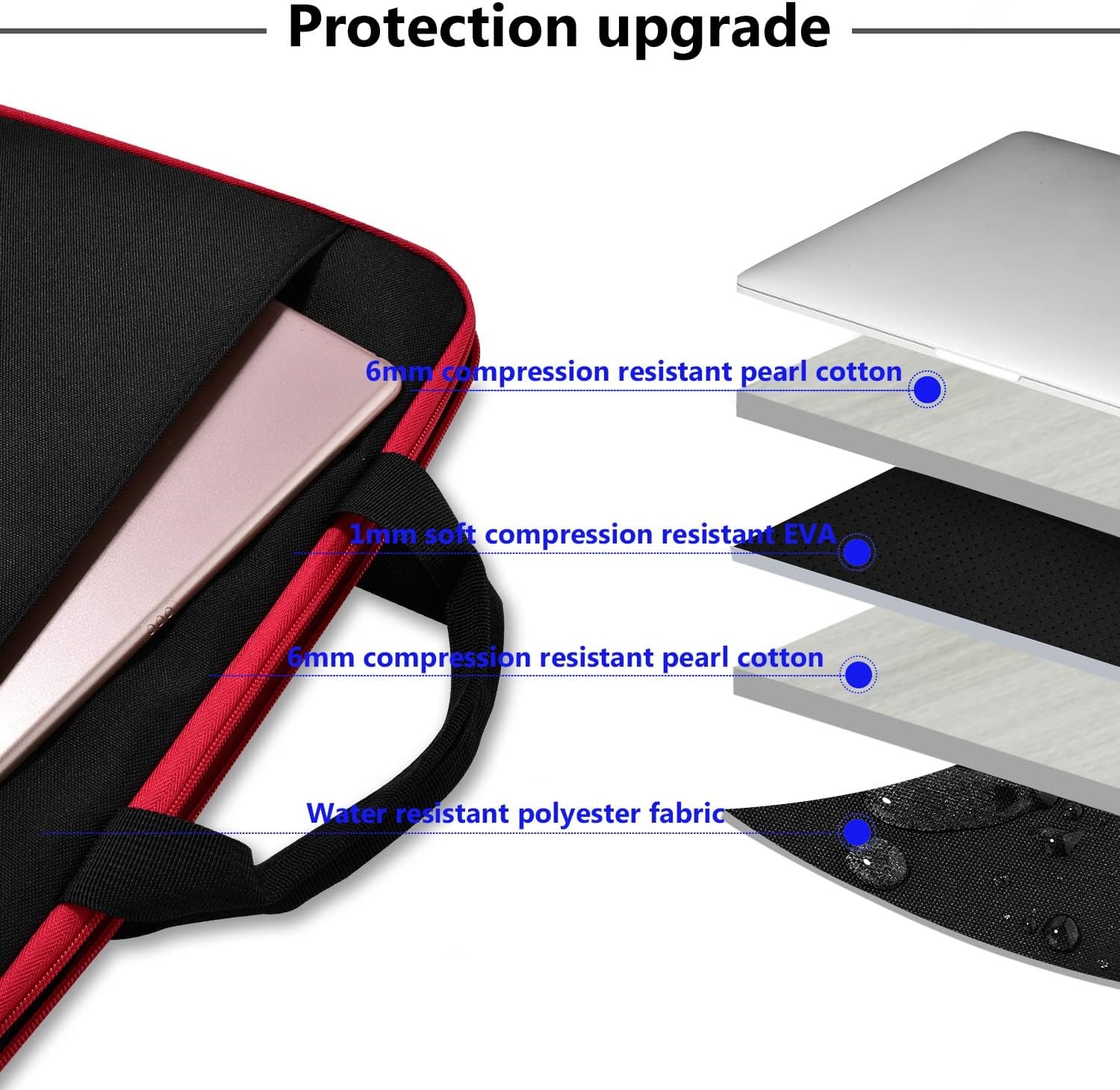 Sleeve for 13-14 Inch Laptop Case Compatible with MacBook Pro, XPS 13 14 gallery