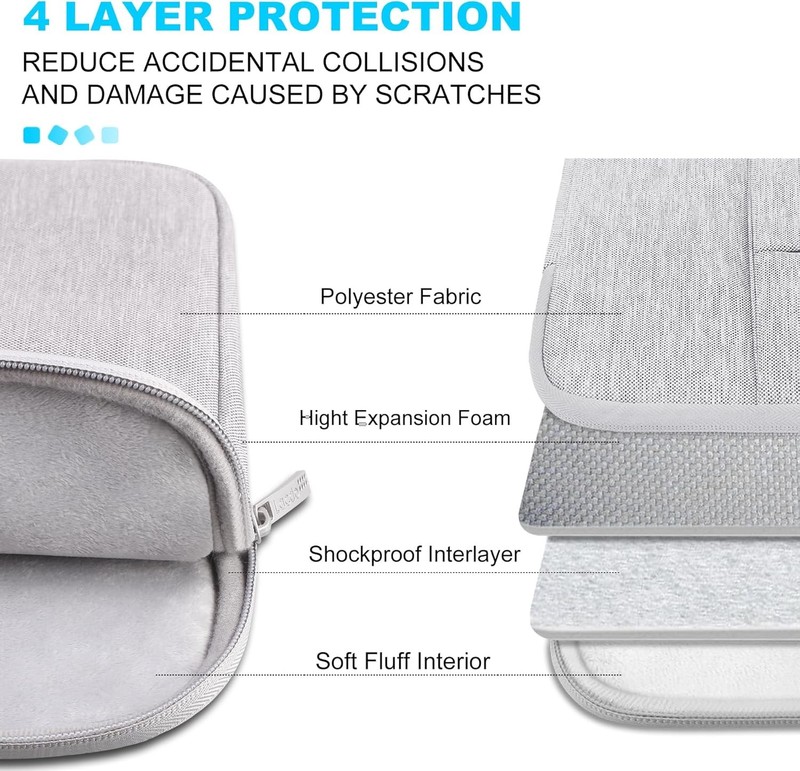 14 Inch Laptop Sleeve Case Computer Bag for HP Stream 14, Dell Inspiron 14, Leno gallery