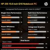 HP 255 G10 Laptop 15.6" FHD Ryzen™ 3 7330U UpTo 64GB RAM 4TB Windows 11 Pro gallery