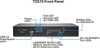 SonicWall TZ670 2-Year Secure - 02-SSC-5659 ***Authorized SonicWall Reseller*** gallery