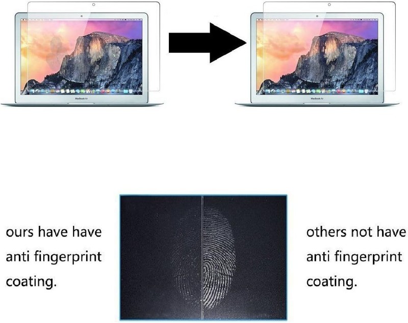 Zshion Laptop Screen Protector for MacBook 12 Inch Retina, Full Coverage Glass gallery