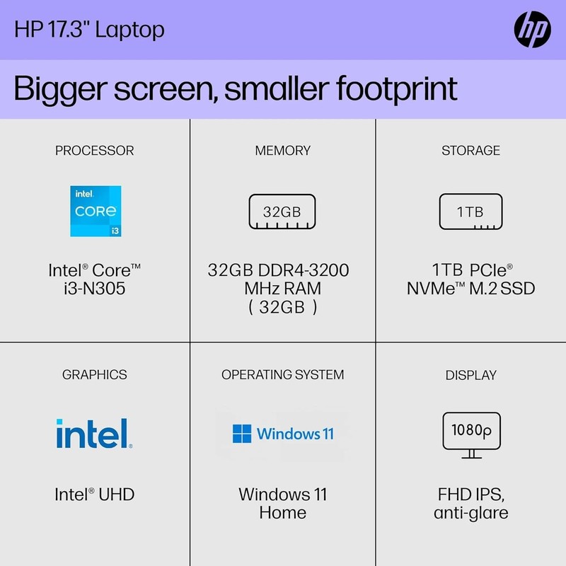 HP Laptop 17" FHD Intel Core i3 N305 +9.5 hours battery 16GB RAM 512GB Win11Pro gallery