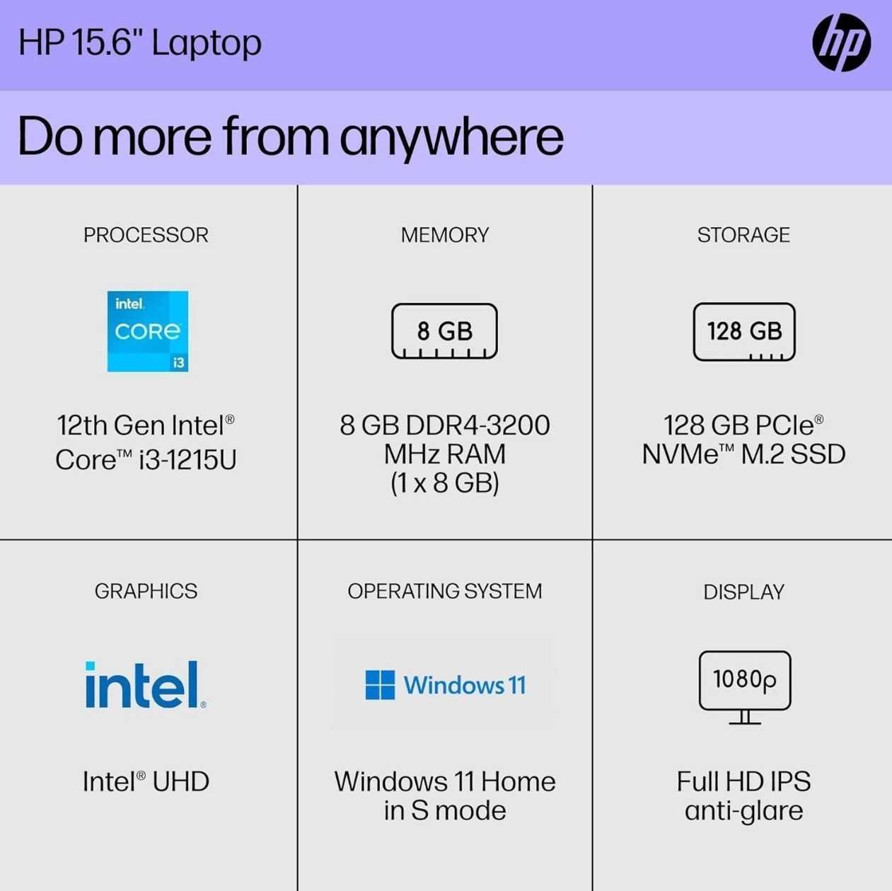 HP 15" Laptop FHD Display Intel Core i3-1215U 8GB RAM 128GB SSD 15-dy5599nr gallery