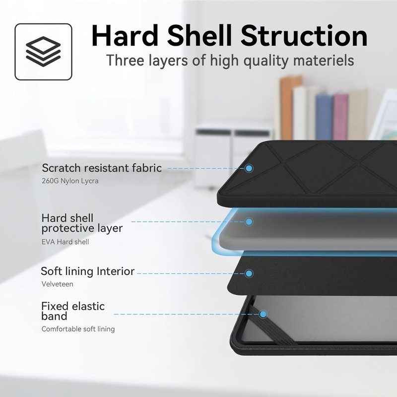 Hard EVA Protective Sleeve Case for 14 inch HP ZBook Ultra G1a EliteBook X G1a gallery