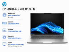 HP EliteBook 8 G1a/14″WUXGA/Ryzen 5 230/32GB RAM/1TB SSD/ Radeon GPU/ Win 11 pro